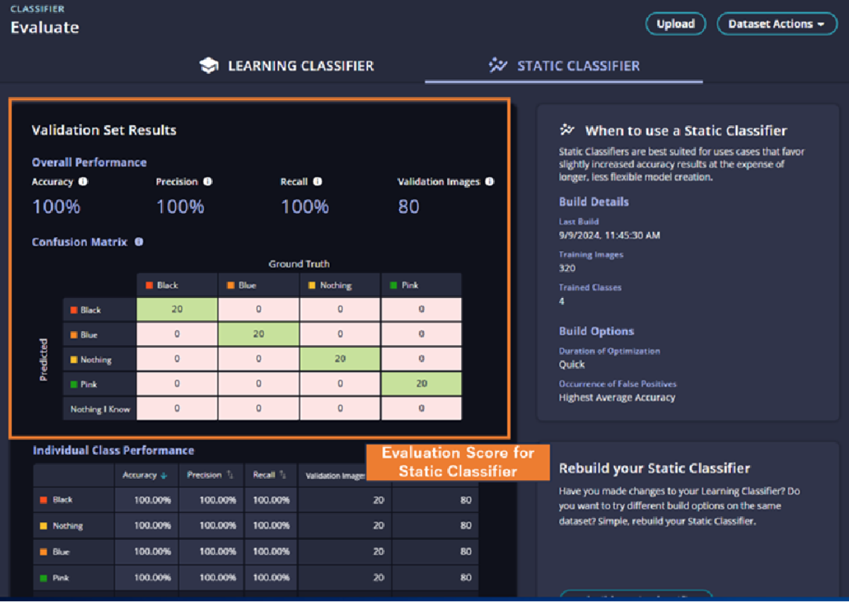 Brain Builder UI view where you can find the evaluation score for the Static Classifier