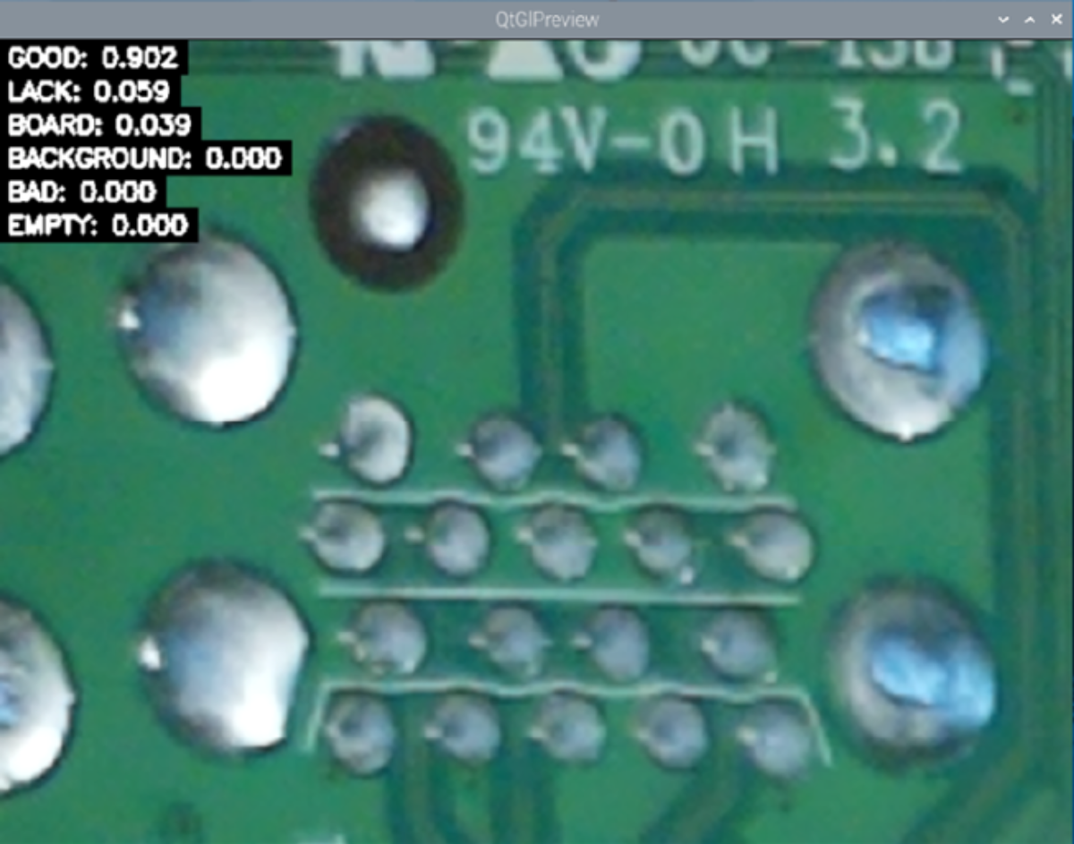 View of the results on the Raspberry Pi AI Camera running your model in real-time